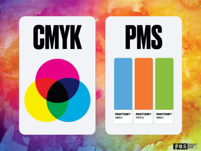 CMYK vs. Pantone: Understanding Color Systems in Printing
